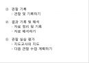 (보육실습) 보육실습의 의미, 내용, 실제 PPT 파워포인트 프레젠테이션 6페이지