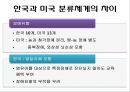특수아동과특수교육 11페이지