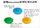 특수아동과특수교육 15페이지