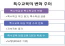 특수아동과특수교육 29페이지