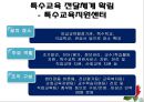 특수아동과특수교육 37페이지