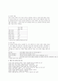 여성문제(미혼모, 성차별, 여성빈곤, 여성부, 모자세대) 보고서 11페이지