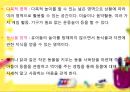 보육실습(게임, 노래, 요리, 실외놀이) PPT 파워포인트 프레젠테이션 19페이지