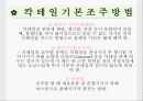 칵테일 (Cocktail, 칵테일 종류, 추천 칵테일,칵테일 분류) 20페이지