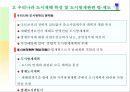 국내외 사례를 통한 방재도시 연구 5페이지