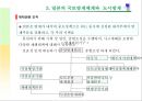 국내외 사례를 통한 방재도시 연구 8페이지