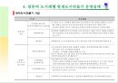 국내외 사례를 통한 방재도시 연구 11페이지