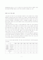  개발대상 기술(TiO2계 광촉매 특징), 국내외 개발 동향 & 개발대상 관련기술의 기존 연구개발 내용 분석(TiO2 나노물질의 합성, TiO2 개질, 광촉매 반응과 영향인자) &  시장동향 10페이지