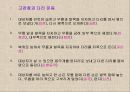 (케어기술론) 관절범위운동(ROM exercise) 종류, 수동적 관절범위 운동, Passive ROM 절차, 능동적 관절범위 운동 & 붕대법/억제대 목적, 종류, 방법.pptx 15페이지