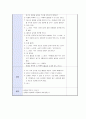 만4세)  주제 : 나의 몸 / 활동형태 : 신체표현(소집단 활동) / 소주제 : 나의 몸으로 표현해보아요. 2페이지