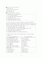 [제6차 유치원교육과정] 제5차 유치원교육과정과 제6차 유치원교육과정의 비교 (개정의 중심, 교육목표, 교육과정 영역별 목표 및 내용체계, 운영계획의 재구성) 9페이지