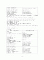 [제6차 유치원교육과정] 제5차 유치원교육과정과 제6차 유치원교육과정의 비교 (개정의 중심, 교육목표, 교육과정 영역별 목표 및 내용체계, 운영계획의 재구성) 12페이지