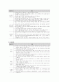 [인지발달] 인지발달 이론 - 영유아의 인지발달, 연령별 인지발달, 인지발달 활동, 인지발달 교사 지침, 인지발달 자료 11페이지