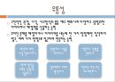 [창의성 발달 교육] 창의성 증진, 창의성 발달 정보, 창의성 발달 교수 방법, 창의성 발달을 위한 교사 지침.PPT자료 7페이지