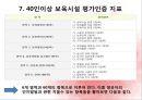 [인지발달] 인지발달 이론, 연령별 인지발달, 교수, 학습방법, 인지발달 활동의 실제, 인지발달 교사 지침, 인지발달 자료.PPT자료 11페이지