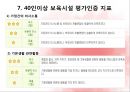 [인지발달] 인지발달 이론, 연령별 인지발달, 교수, 학습방법, 인지발달 활동의 실제, 인지발달 교사 지침, 인지발달 자료.PPT자료 12페이지