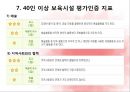 [인지발달] 인지발달 이론, 연령별 인지발달, 교수, 학습방법, 인지발달 활동의 실제, 인지발달 교사 지침, 인지발달 자료.PPT자료 15페이지