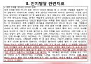 [인지발달] 인지발달 이론, 연령별 인지발달, 교수, 학습방법, 인지발달 활동의 실제, 인지발달 교사 지침, 인지발달 자료.PPT자료 20페이지