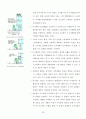 도시재생 해외사례 일본 33페이지