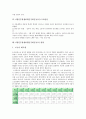 6월민주항쟁(6월민주화운동)의 정의, 중요성, 6월민주항쟁(6월민주화운동)의 과정, 6월민주항쟁(6월민주화운동)의 의식구조, 6월민주항쟁(6월민주화운동)의 6 29선언, 6월민주항쟁(6월민주화운동)의 영향 분석 6페이지