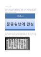 고려사와 동국통감 1페이지