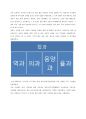 조선시대 과거의 종류 2페이지