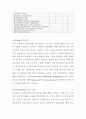 전자무역 비즈니스 모델 유형 7페이지