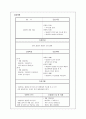 미숙아 케이스 case - 진단명 : PM. LBW 9페이지