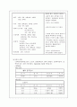 동맥경화증에 대한 케이스 case : 진단명 : ASO, both(arteriosclerosis obliterans, 폐색성 동맥경화증) 9페이지