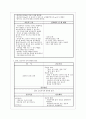 폐렴(pneumonia)에 대한 케이스 CASE 12페이지