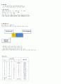 청주대 지식정보사회와 컴퓨터활용 01~07  6페이지
