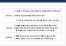 빅데이터(Big Data) 산업의 이해, 투자 현황 계획 & 기업의 활용사례분석 PPT자료 5페이지