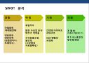 [창업] 운동기구 렌탈(Rental) 사업계획서.PPT자료 13페이지