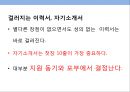 대기업 합격을 위한 이력서 & 자기소개서(자소서) 작성전략 (이력서의 목적과 전략 및 코칭, 탈락하는 이력서 합격하는 이력서, 글쓰는 방법과 코칭 및 적용 사례, 당신이 CEO라면 누굴 뽑겠는가?).pptx 5페이지