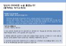 대기업 합격을 위한 이력서 & 자기소개서(자소서) 작성전략 (이력서의 목적과 전략 및 코칭, 탈락하는 이력서 합격하는 이력서, 글쓰는 방법과 코칭 및 적용 사례, 당신이 CEO라면 누굴 뽑겠는가?).pptx 23페이지