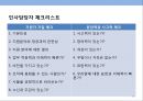 대기업 합격을 위한 이력서 & 자기소개서(자소서) 작성전략 (이력서의 목적과 전략 및 코칭, 탈락하는 이력서 합격하는 이력서, 글쓰는 방법과 코칭 및 적용 사례, 당신이 CEO라면 누굴 뽑겠는가?).pptx 26페이지