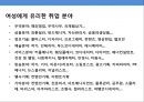 [대기업 취업] 대기업 성공 취업전략.PPT자료 23페이지