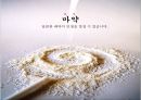 치명적인 유혹, 마약! (마약의 정의, 종류, 위험성, 마약 복용 실태, 해결책).PPT자료 24페이지
