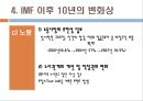 [IMF에 대한 모든 것] IMF 근본적 원인, IMF 극복을 위한 정책 15페이지