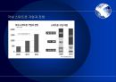 [스마트폰] 스마트폰의 개념, 영향, 특징, 사용 문제점, 스마트폰 사용 방향 4페이지