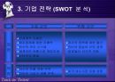 [SCM성공사례] Wal-Mart의 SCM성공사례 분석 5페이지
