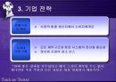[SCM성공사례] Wal-Mart의 SCM성공사례 분석 6페이지