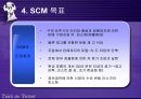 [SCM성공사례] Wal-Mart의 SCM성공사례 분석 14페이지
