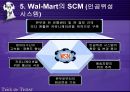 [SCM성공사례] Wal-Mart의 SCM성공사례 분석 20페이지