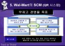 [SCM성공사례] Wal-Mart의 SCM성공사례 분석 21페이지