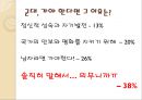 [군대 심리학] 심리학 측면에서 군대의 특징과 다양한 군대 문제의 해결방안 4페이지