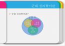 [군대 심리학] 군대심리학의 개념과 군대 내의 심리학의 법칙들 4페이지