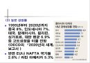 [동아시아 공동체]동아시아 공동체 형성의 필요성과 문제점 및 평화구축 방안 (한·중·일 삼국의 역할을 중심으로) 12페이지