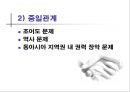 [동아시아 공동체]동아시아 공동체 형성의 필요성과 문제점 및 평화구축 방안 (한·중·일 삼국의 역할을 중심으로) 16페이지
