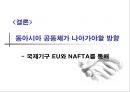 [동아시아 공동체]동아시아 공동체 형성의 필요성과 문제점 및 평화구축 방안 (한·중·일 삼국의 역할을 중심으로) 21페이지